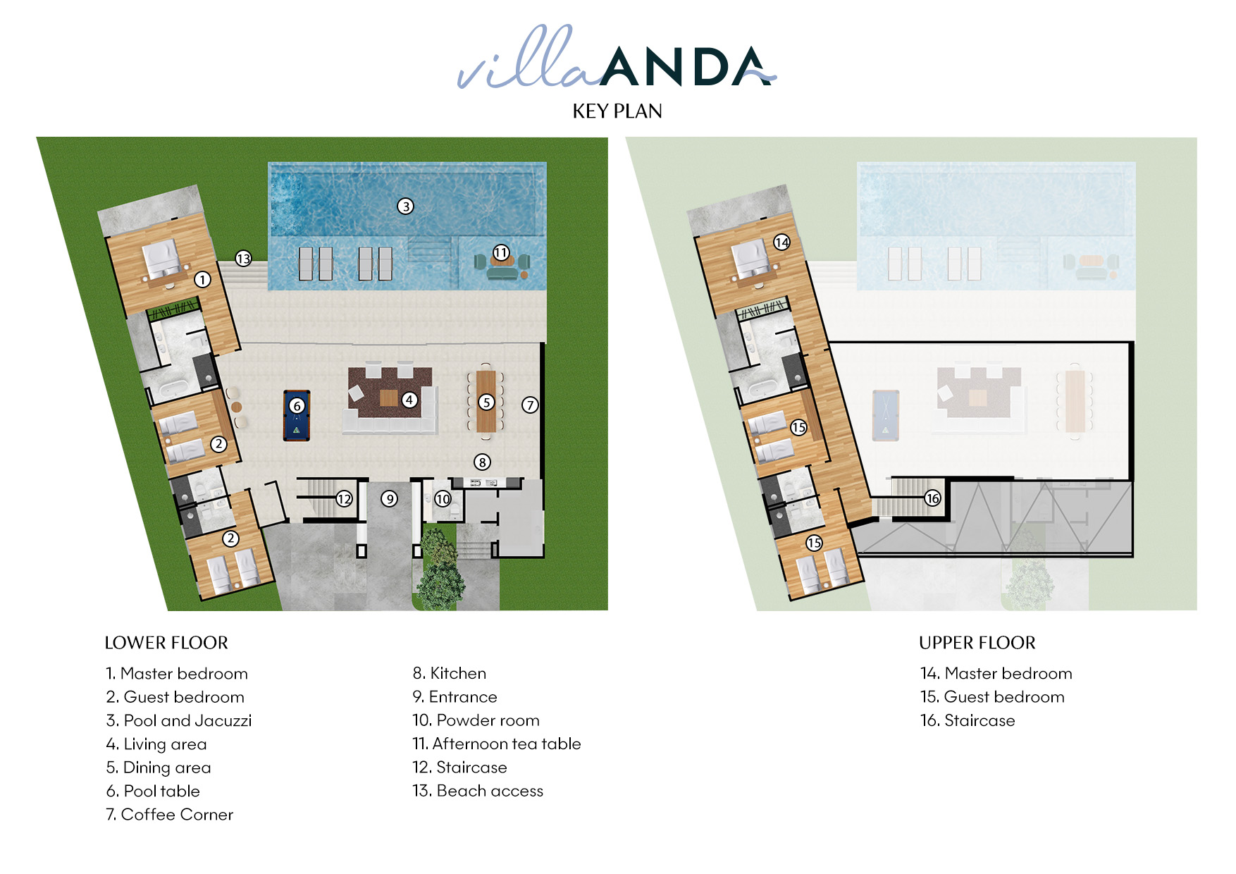 Andaaman Beach Villas - Villa Anda